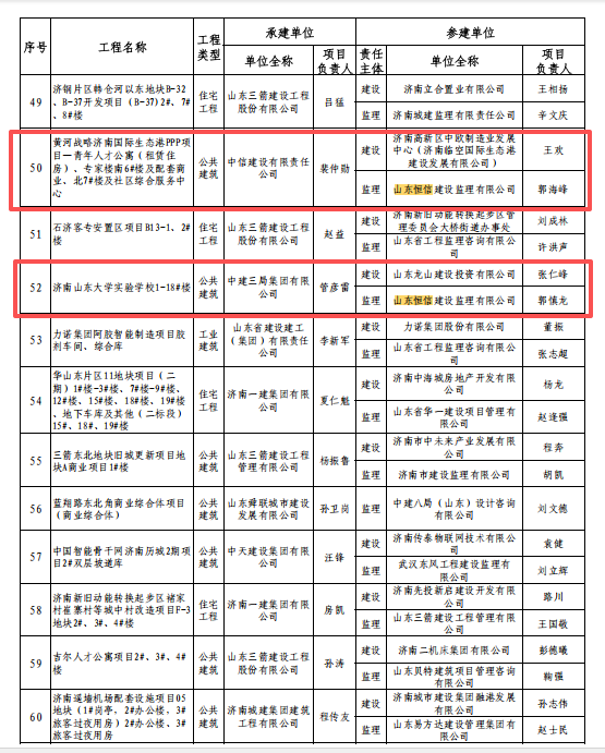 优质结构名单2