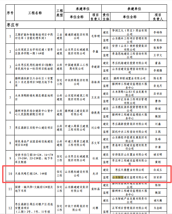 优质结构名单3