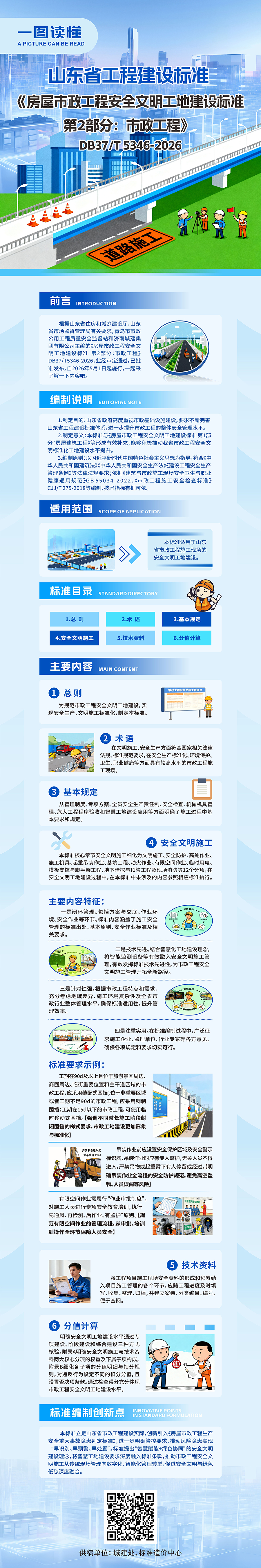 一图读懂  山东省工程建设地方标准《房屋市政工程安全文明工地建设标准第2部分：市政工程》发布实施