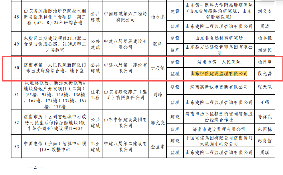 2025年度山东省优质结构质量评价公示名单截图2