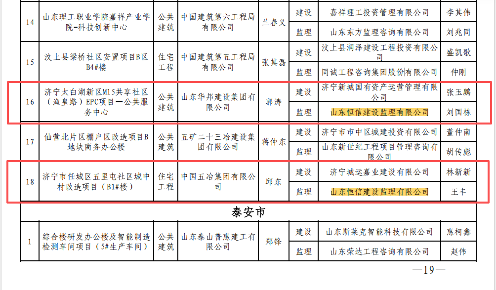 2025年度山东省优质结构质量评价公示名单截图4