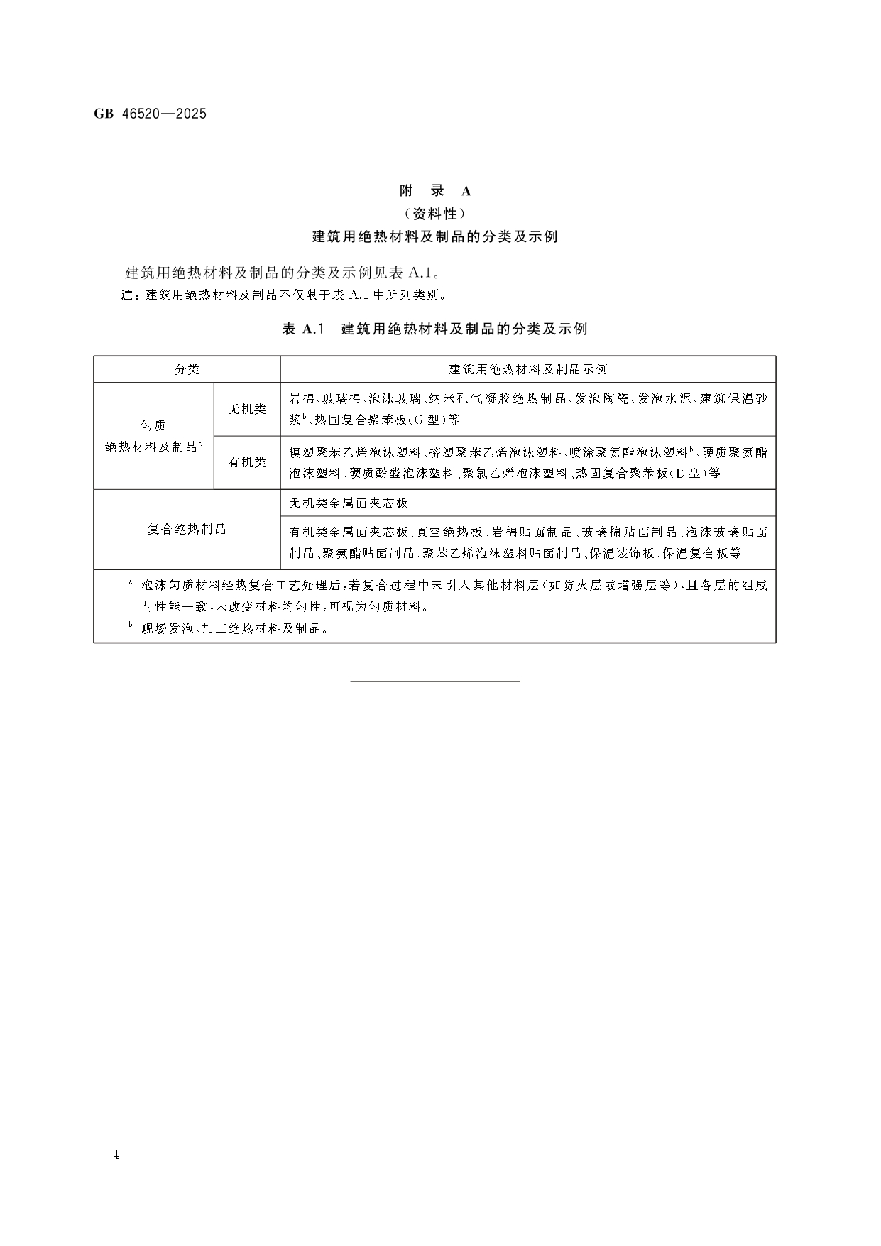 GB+46520-2025(1)_page-0008